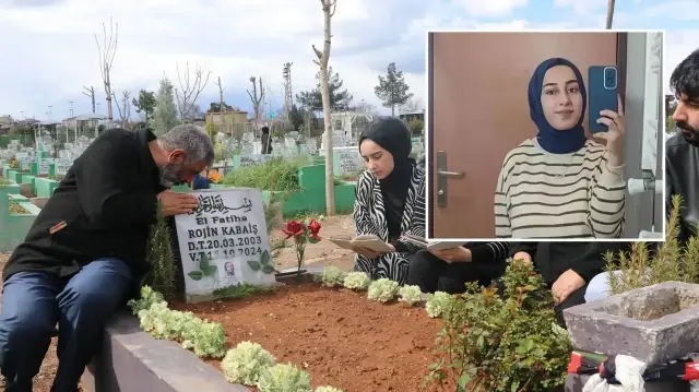 universiteli rojin kabaisin supheli dosyasinda yeni rapor iki ayri erkege ait dna tespit edildi EyGeOBvr.webp