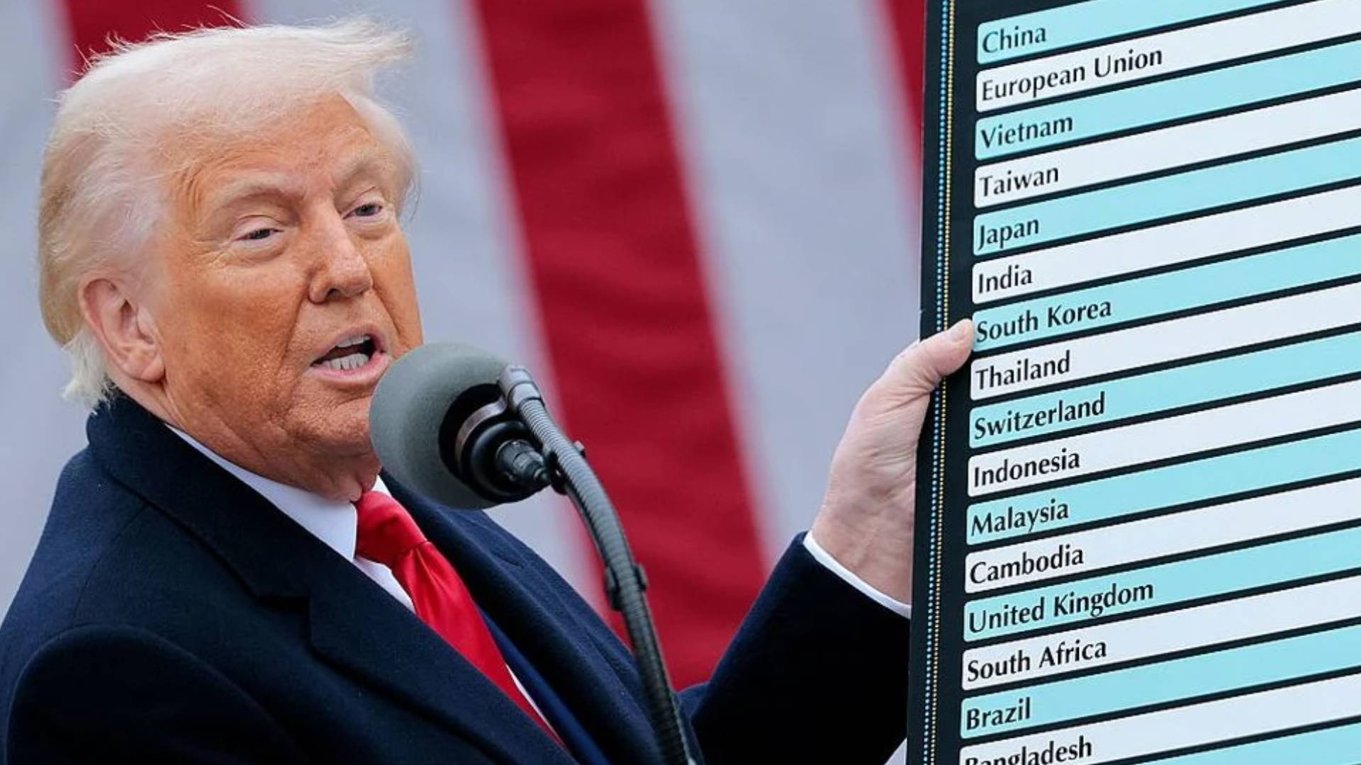 trump icin kritik gun tarife davasi olum kalim meselesi zafer kazanamazsak savunmasiz kalacagiz BmACw49C.png