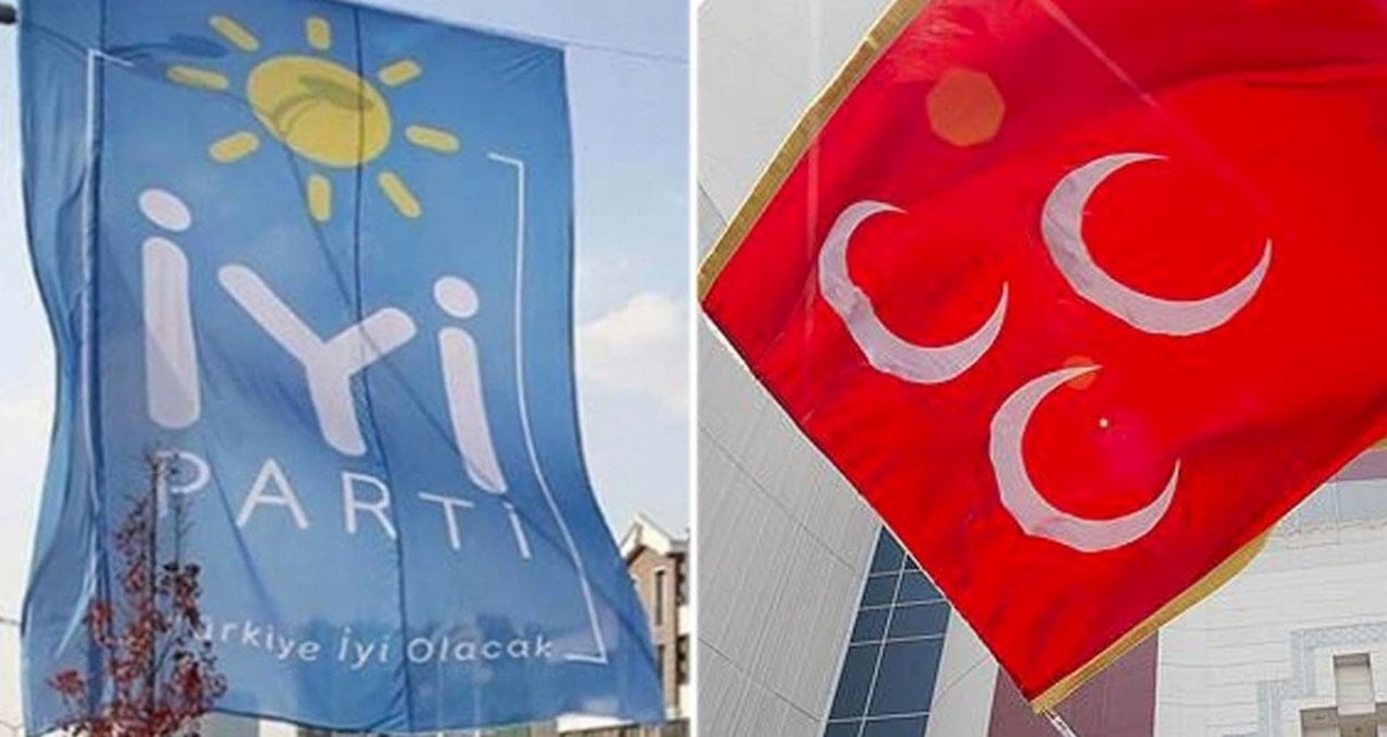 AYM’den 6 siyasi parti için karar